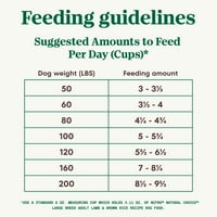 Suha hrana za pse velikih pasmina, janjetina i smeđa riža na recept, vrećica od kilograma